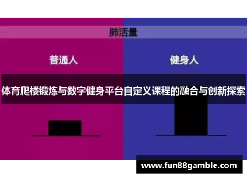 体育爬楼锻炼与数字健身平台自定义课程的融合与创新探索