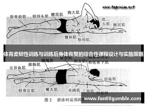 体育柔韧性训练与训练后身体恢复的综合性课程设计与实施策略