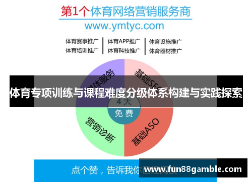 体育专项训练与课程难度分级体系构建与实践探索