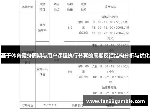 基于体育健身周期与用户课程执行节奏的周期反馈结构分析与优化