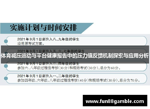 体育减压运动与平台健康报告中的压力值反馈机制探索与应用分析