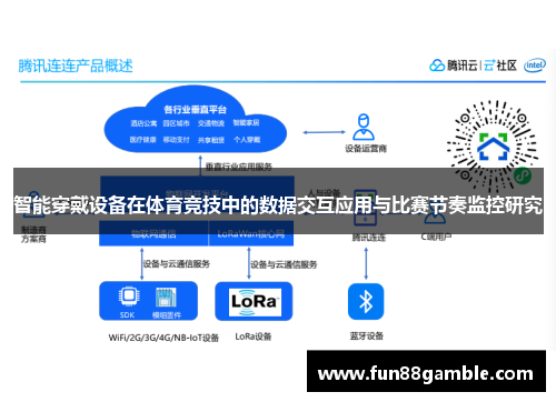 智能穿戴设备在体育竞技中的数据交互应用与比赛节奏监控研究